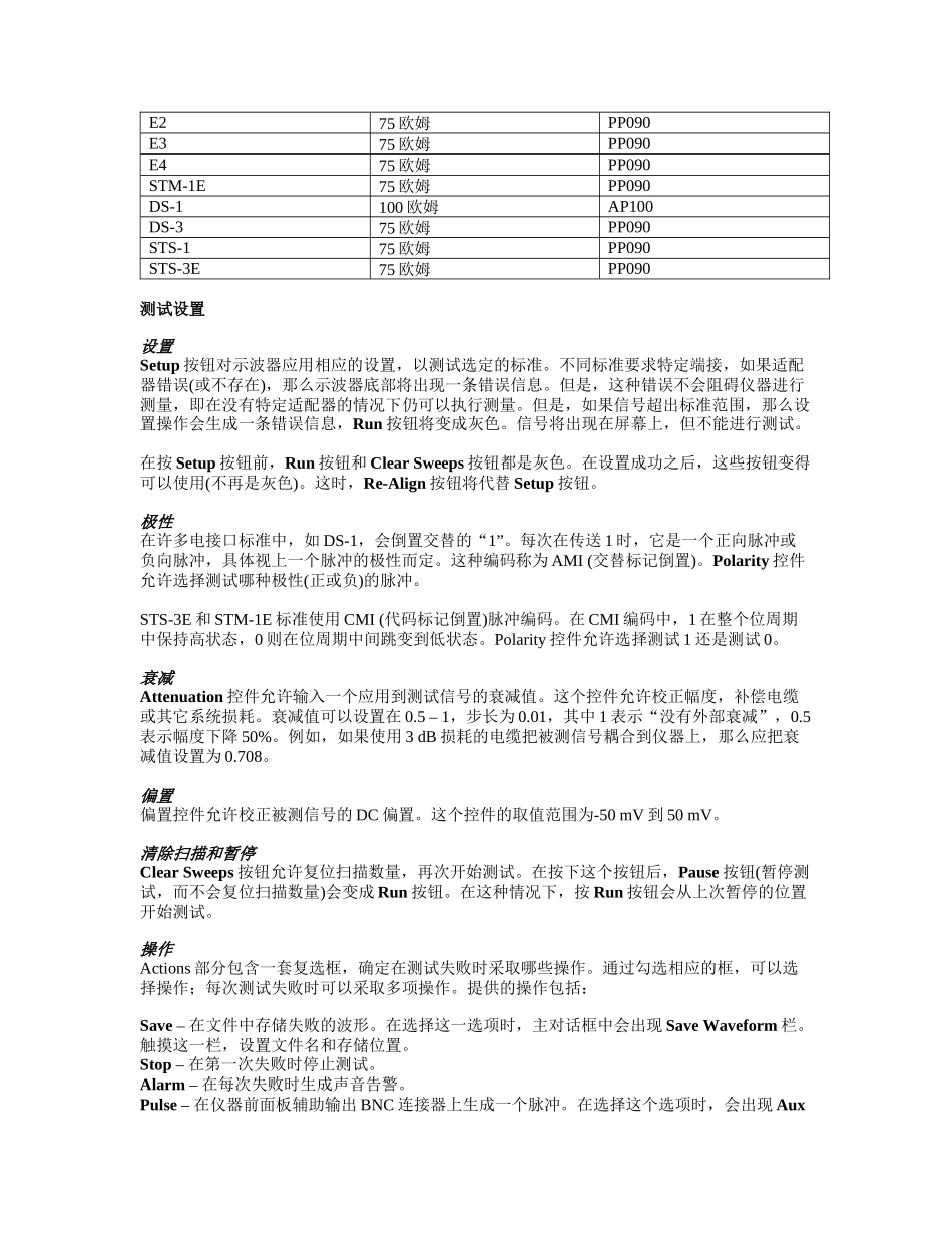 力科电接口通信脉冲模板测试软件选项_第3页