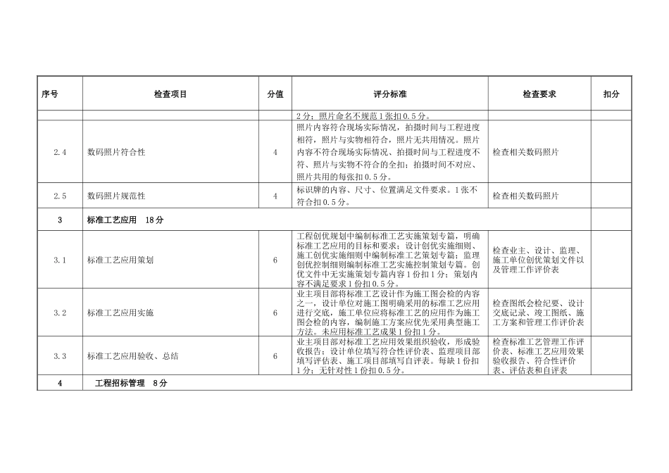 110(66)千伏输电线路达标投产和优质工程标准评分表_第2页