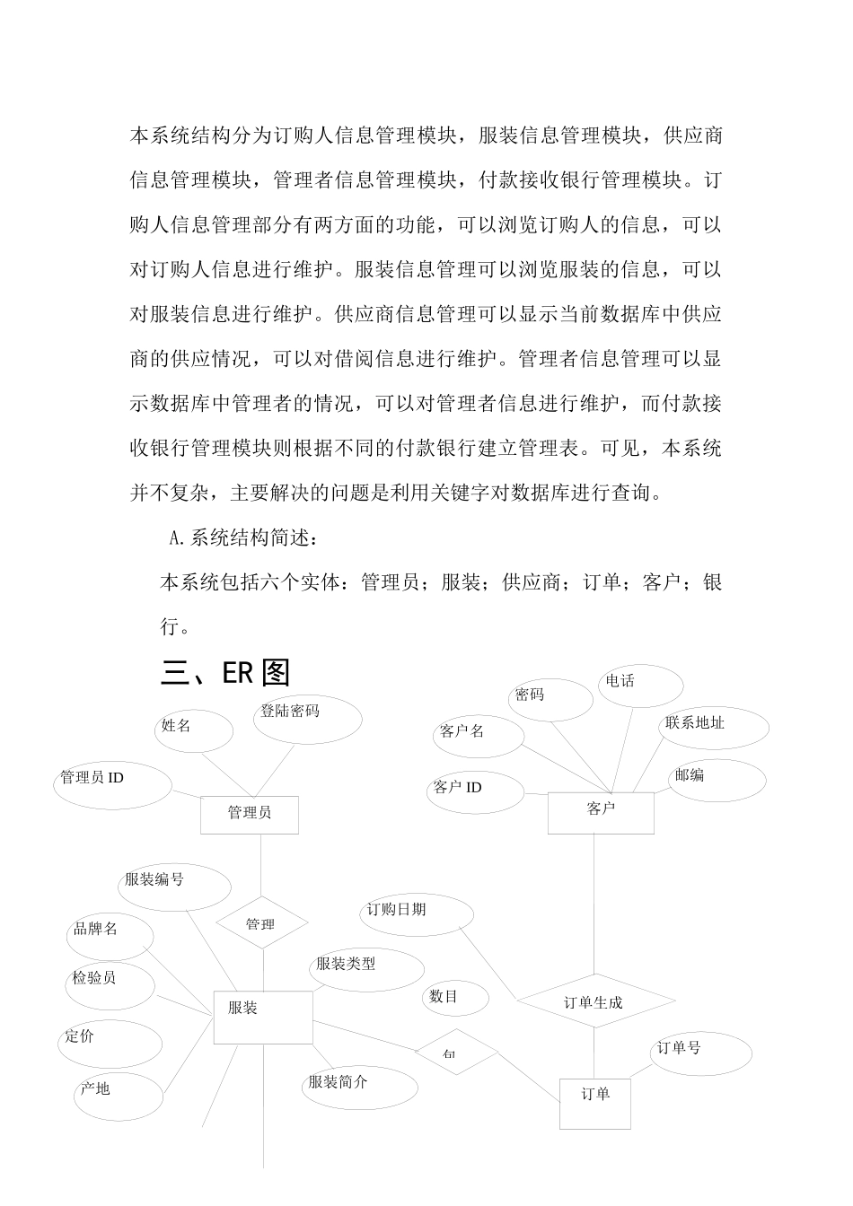 服装网店管理系统_第2页