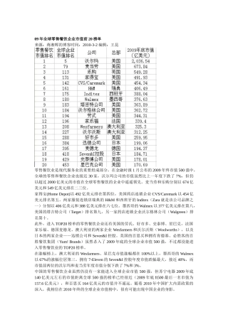 09年全球零售餐饮企业市值前20榜单