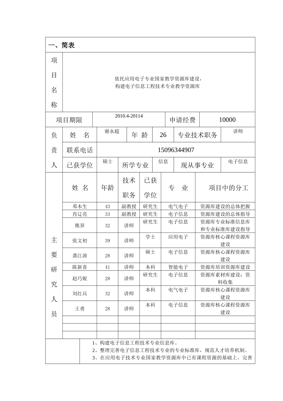依托应用电子专业国家教学资源库建_第3页