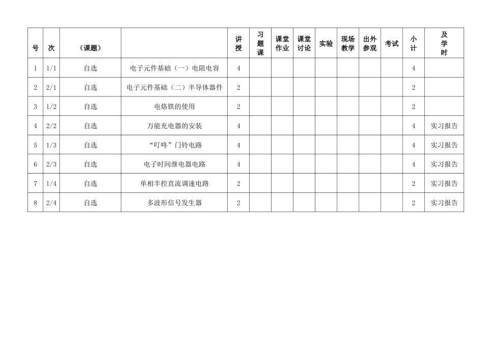 《电子一体化》_第3页