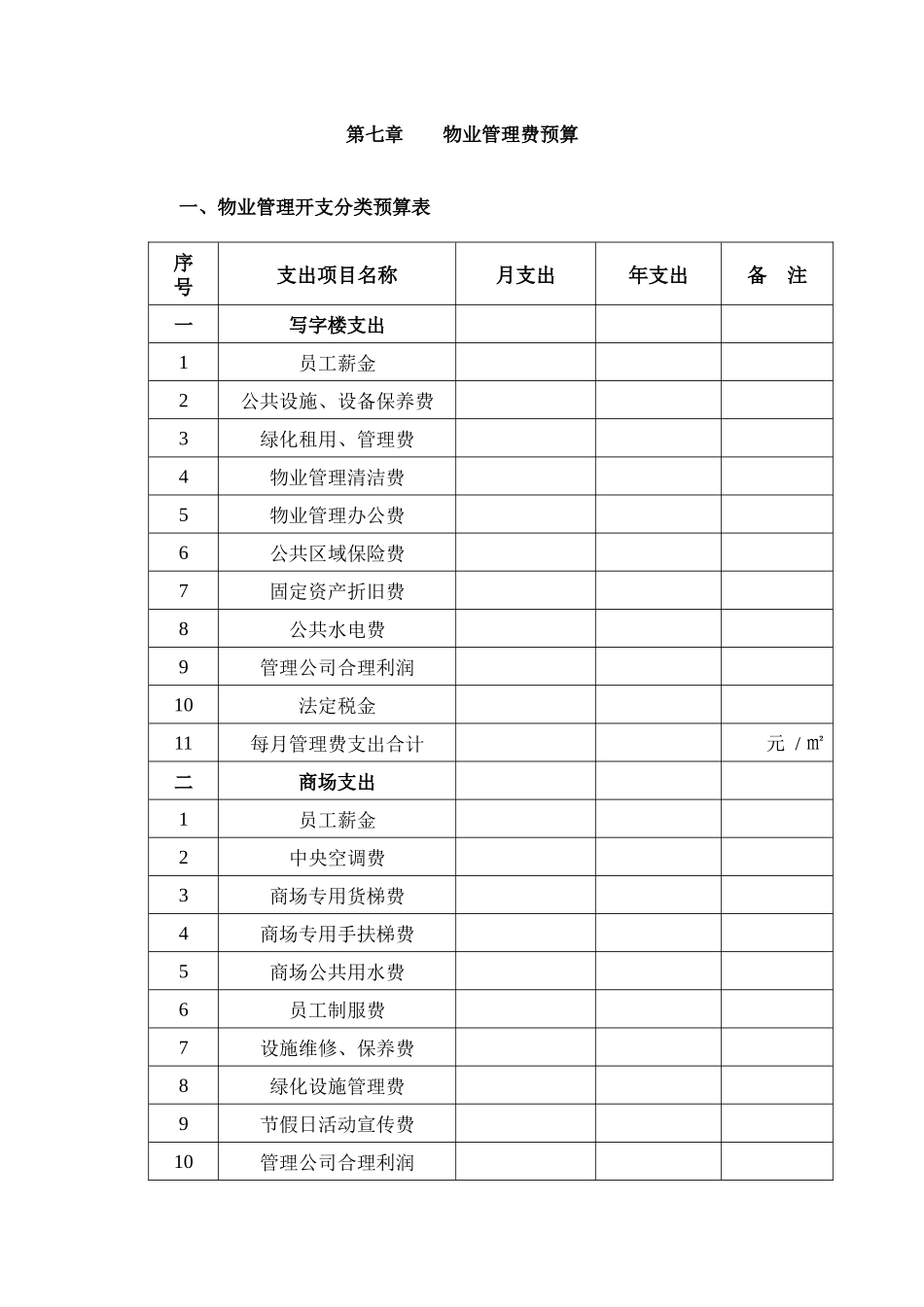 物业管理费预算_第1页