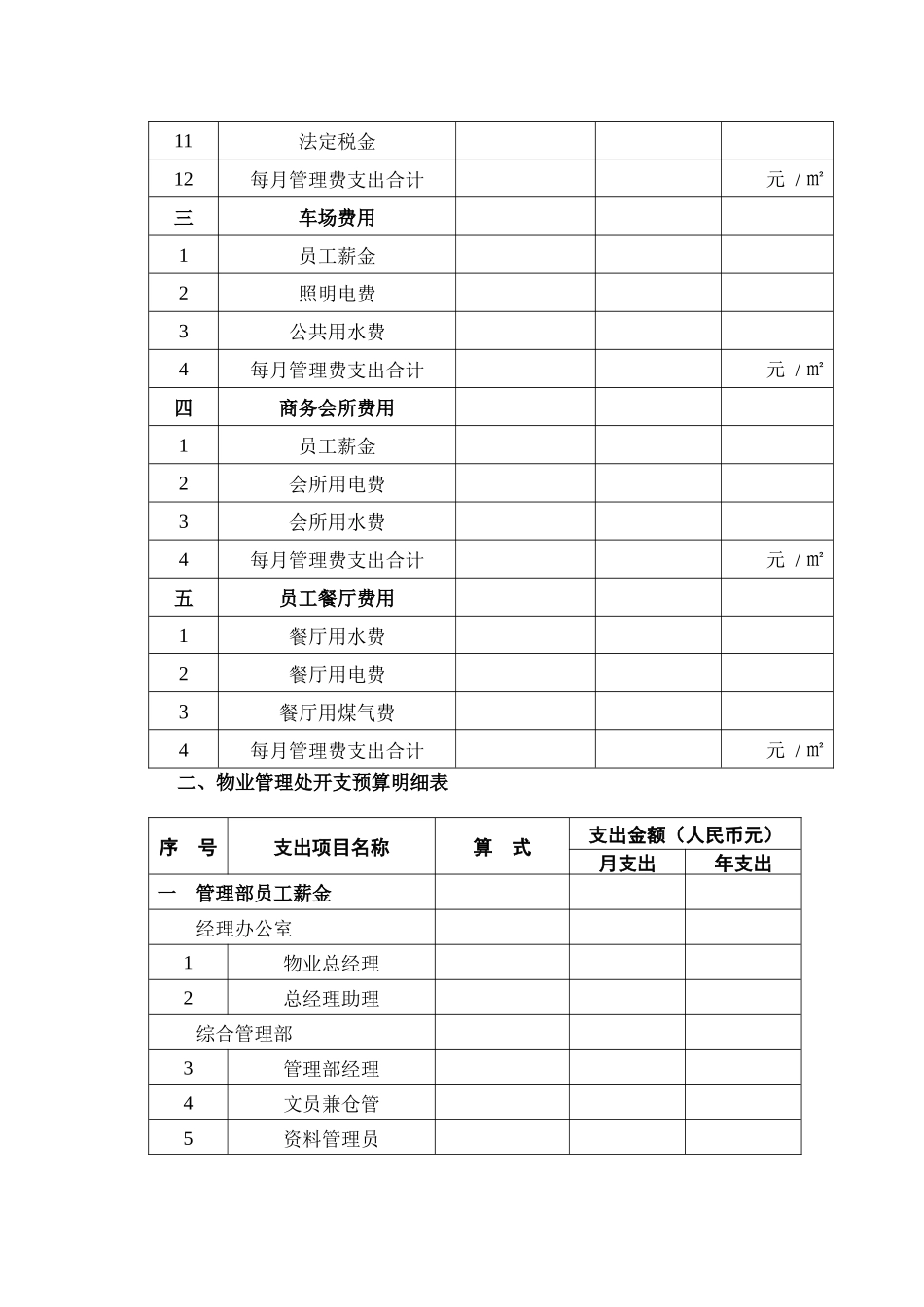 物业管理费预算_第2页