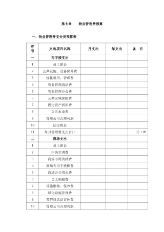 物业管理费预算