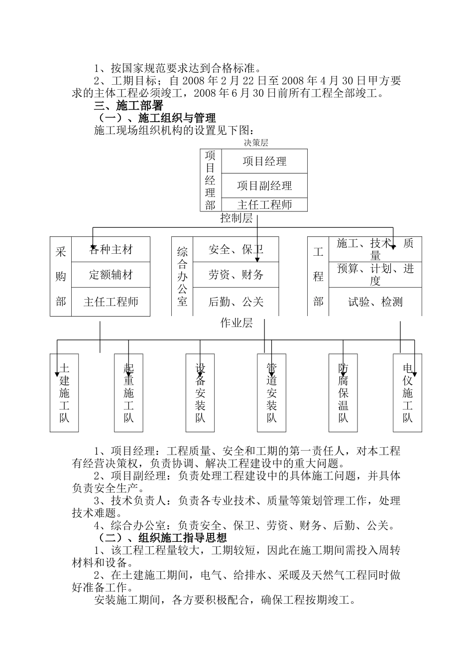 热力管网工程施工组织设计(DOC41页)_第2页