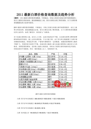 XXXX最新白酒价格查询数据及趋势分析