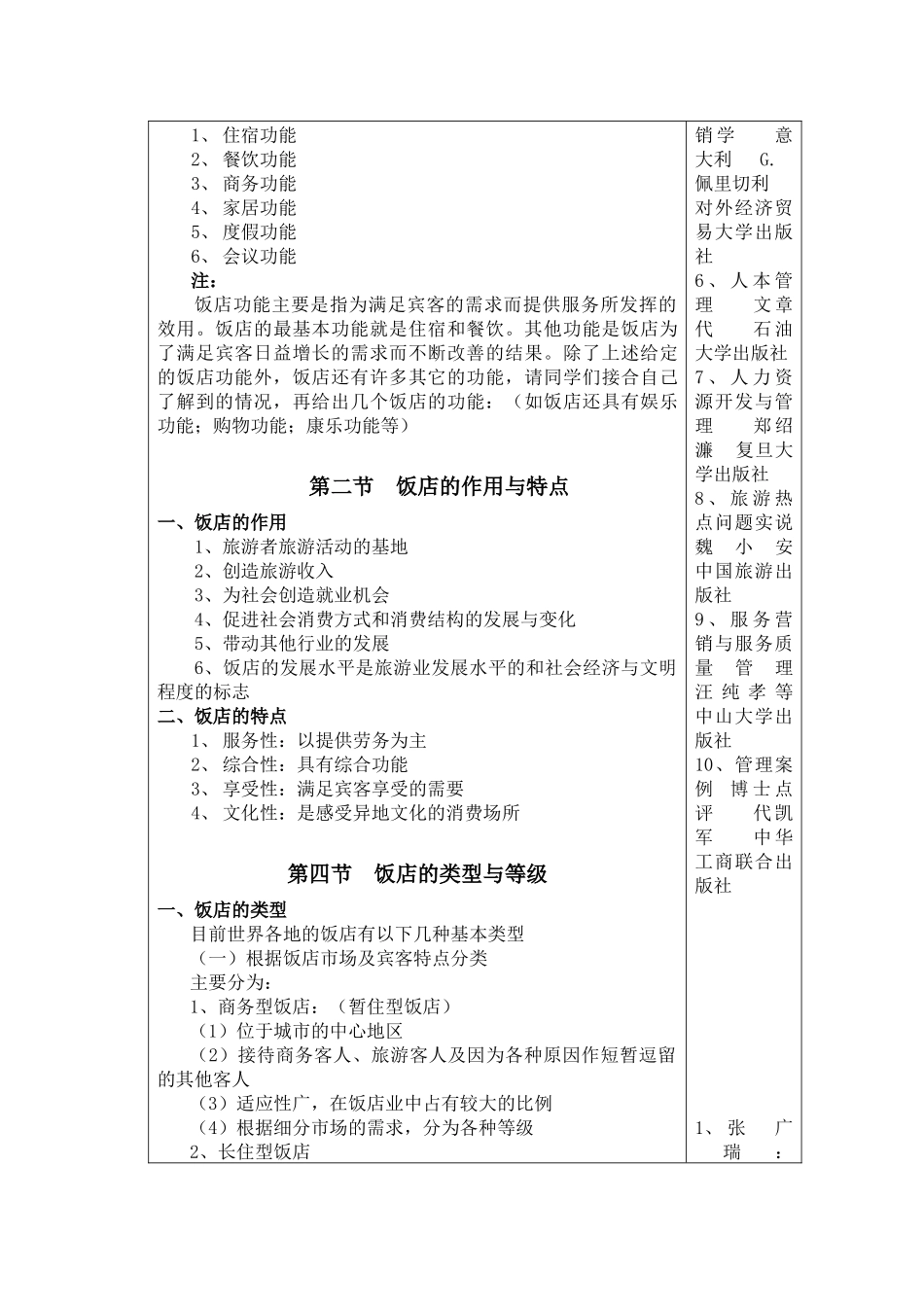 现代酒店管理教程与讲义_第2页