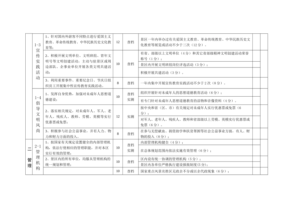 全国文明风景旅游区暂行标准测评细则_第3页