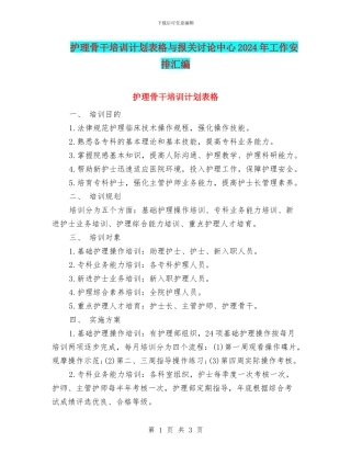 护理骨干培训计划表格与报关研究中心2024年工作安排汇编