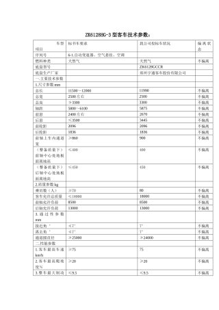 ZK6128HG-3型客车技术参数：
