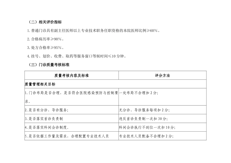 医疗质量管理与持续改进的质量考核标准_第2页