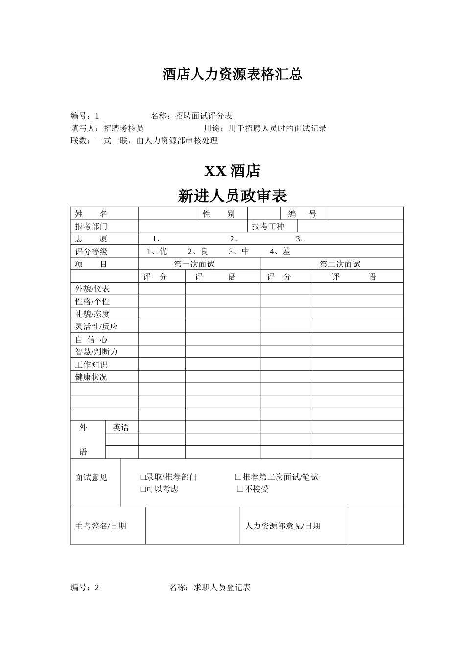 酒店人力资源表格汇总_第3页