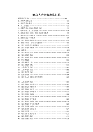 酒店人力资源表格汇总