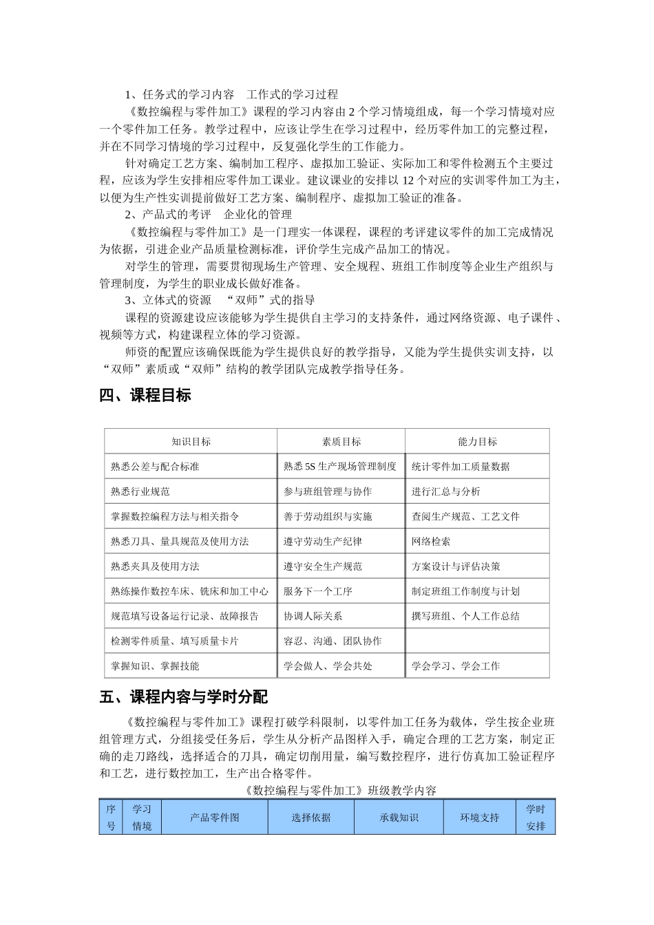 《数控编程与零件加工》课程标准_第3页