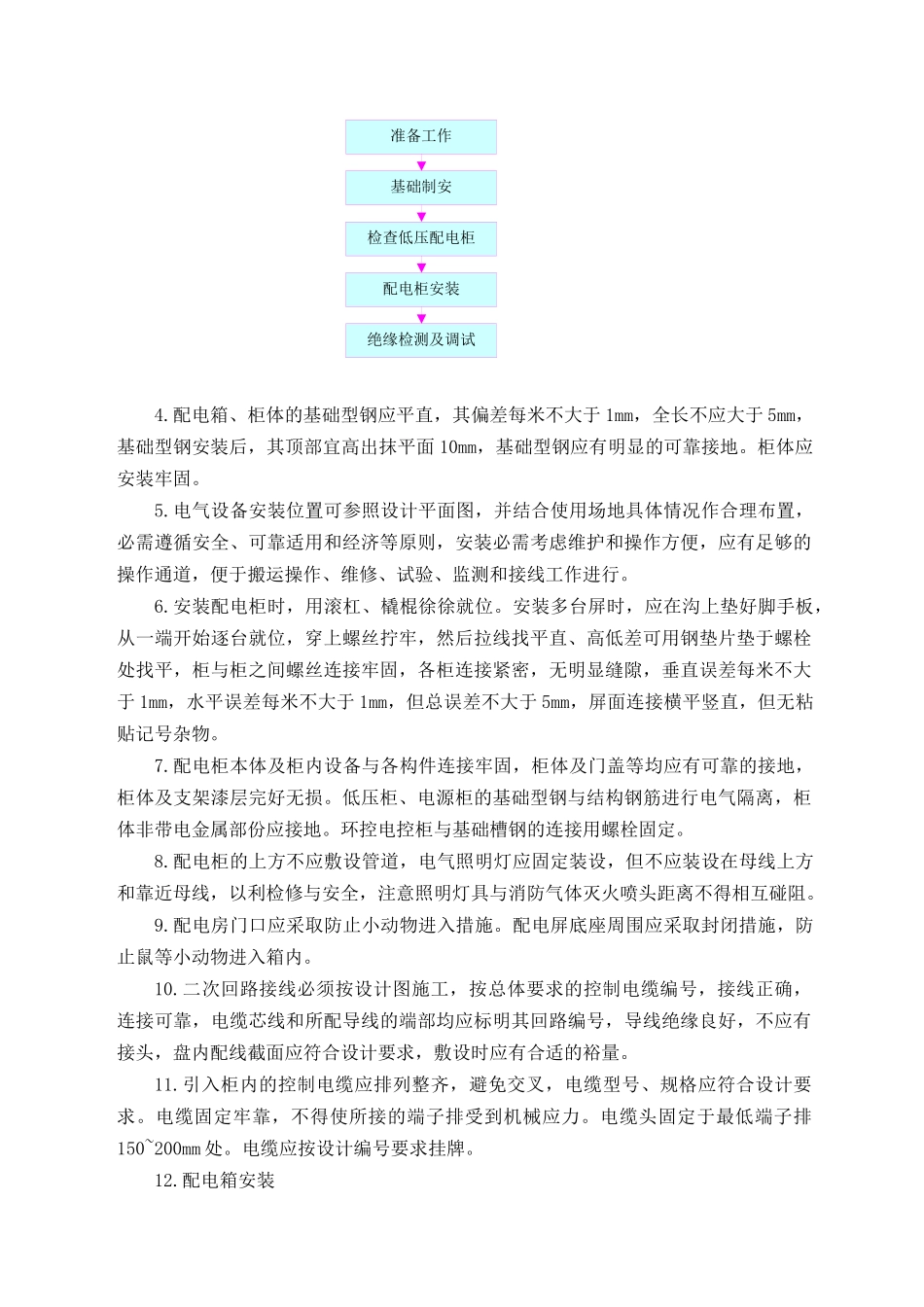 机电设备工程施工方法及技术措施施工组织设计_第2页
