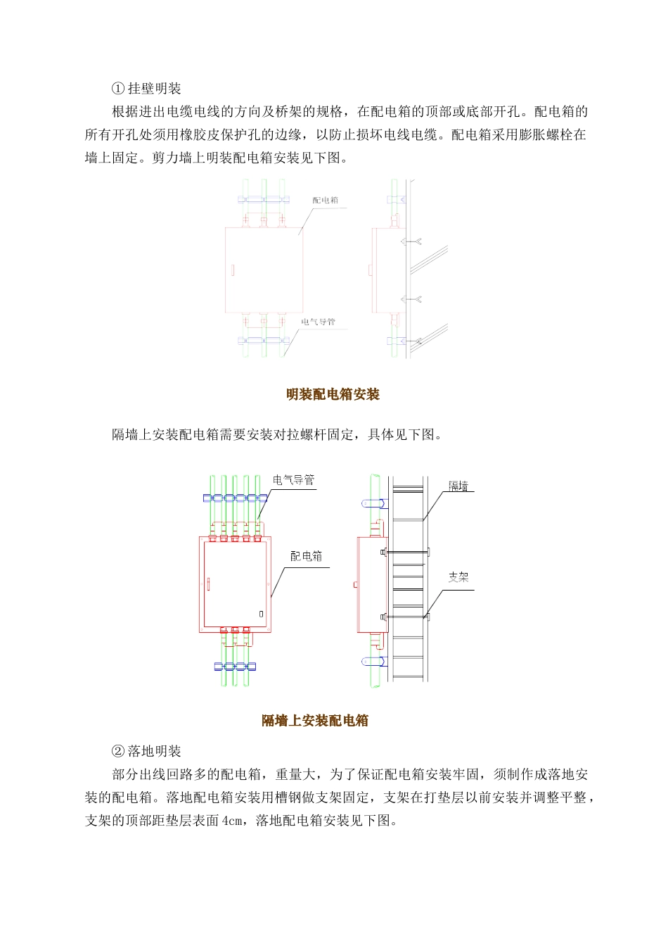 机电设备工程施工方法及技术措施施工组织设计_第3页