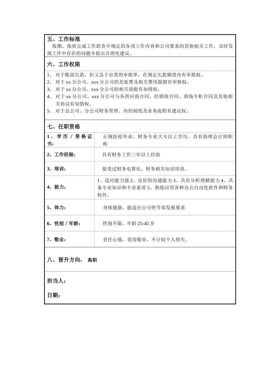 某服装企业财务部中职会计职位说明书_第2页