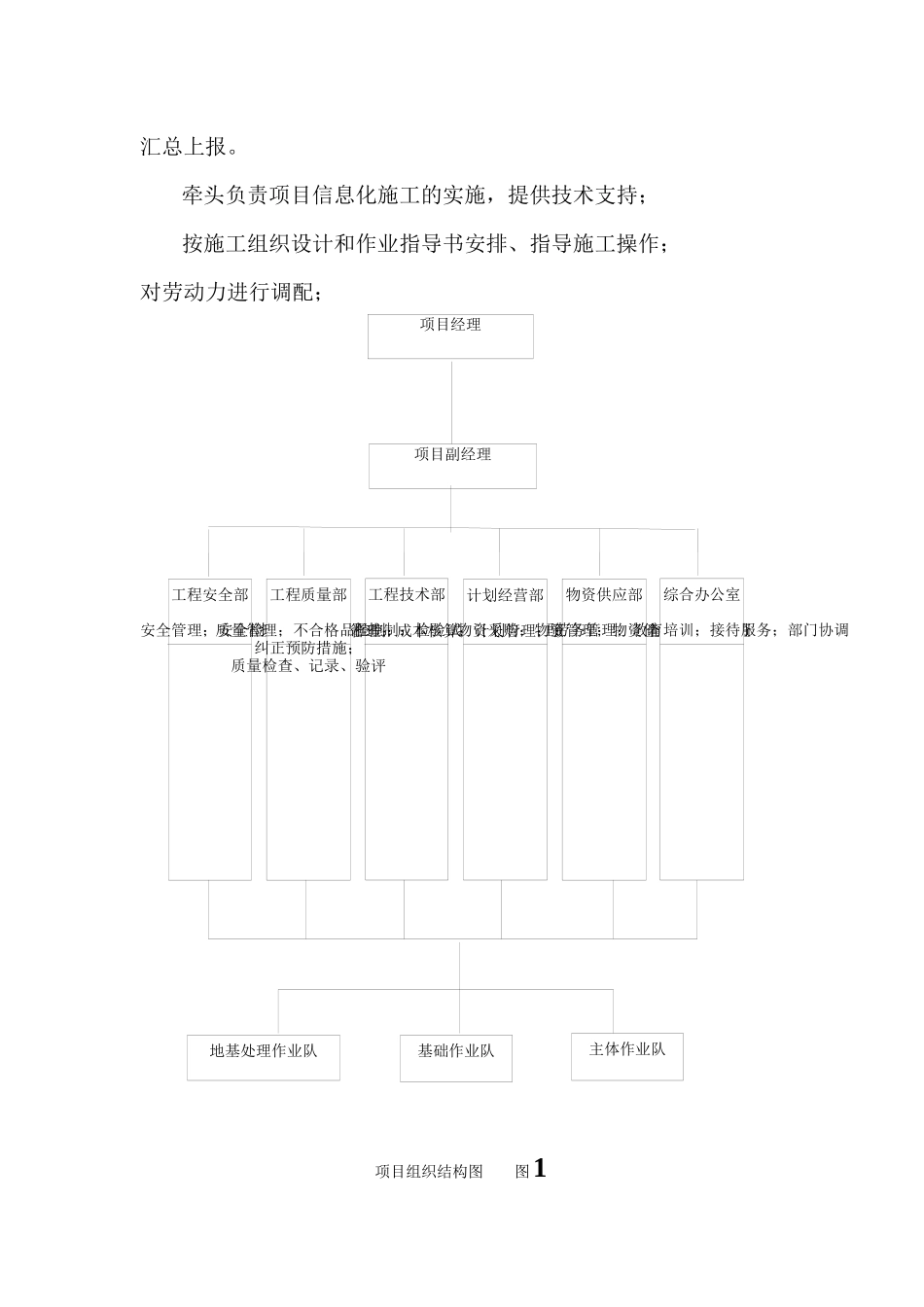 某区域生活供暖热源改造工程施工组织设计_第3页