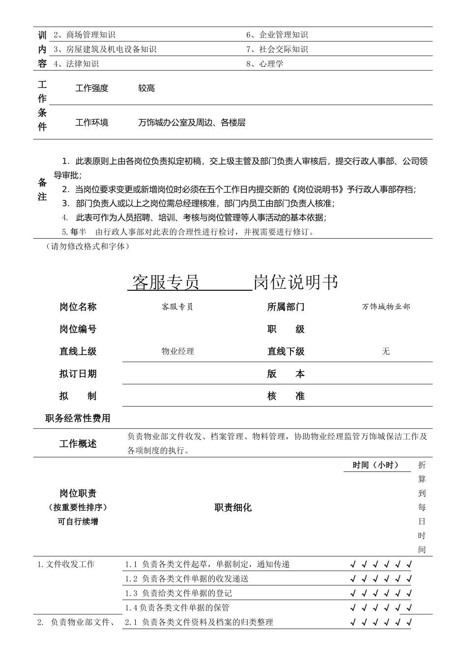 物业酒店公司岗位说明_第3页
