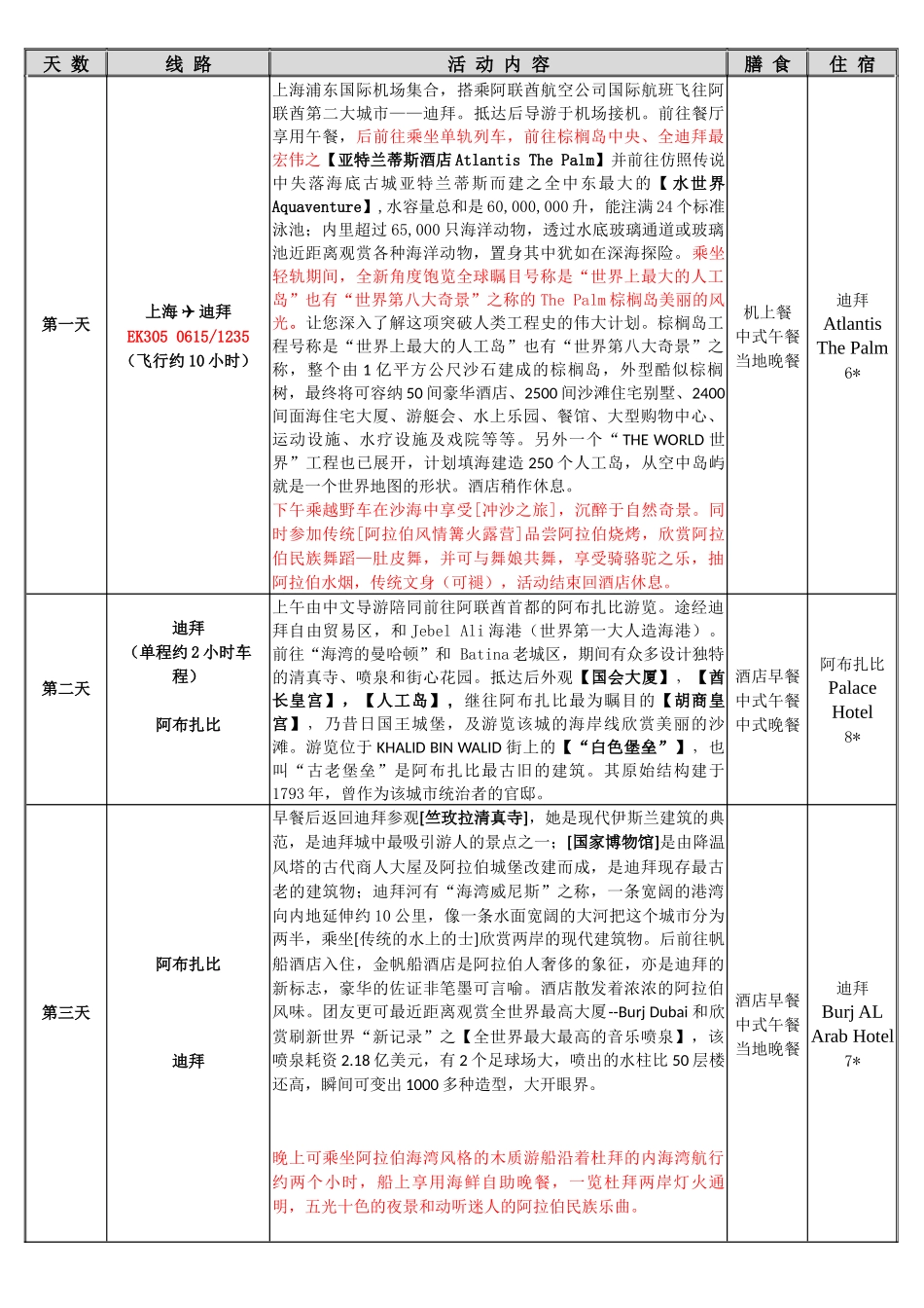 2晚7金帆船酒店1晚6Atlantis酒店1晚8皇宫酒店_第2页