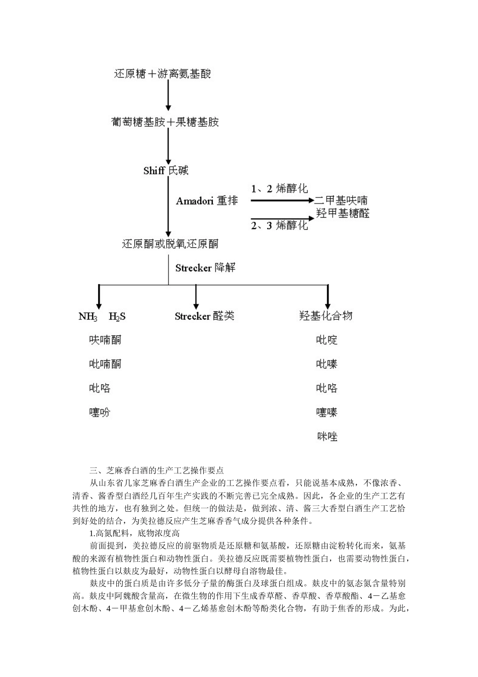 试论芝麻香型白酒_第3页