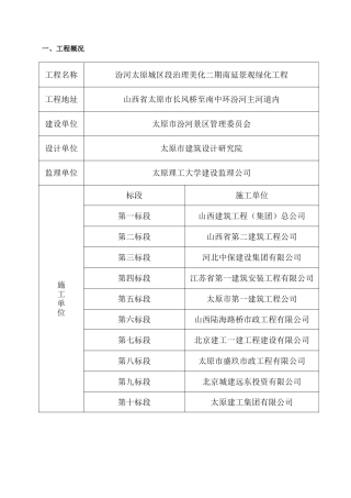 景观工程监理规划(DOC48页)