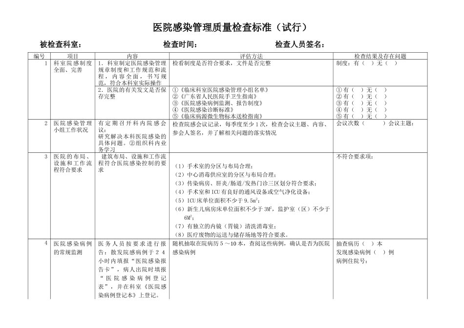 上海市综合性医院管理评估标准医院感染管理部分_第1页