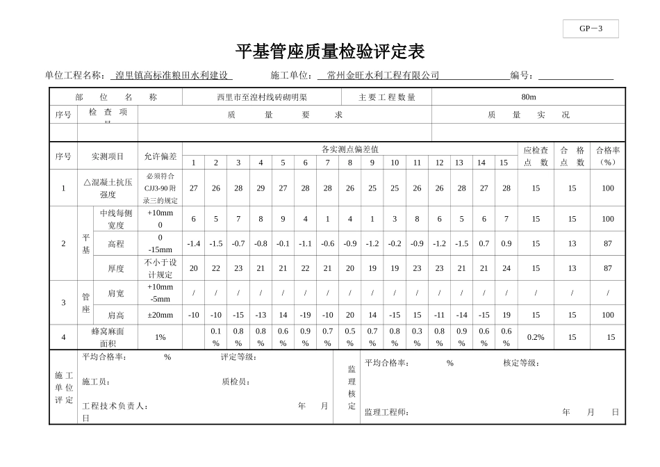 砖砌渠道排水1_第1页