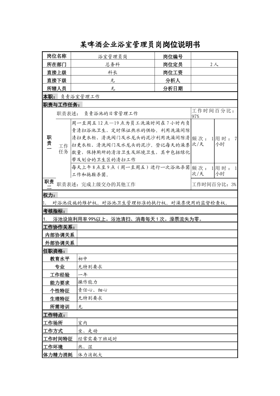 某啤酒企业浴室管理员岗岗位说明书_第1页