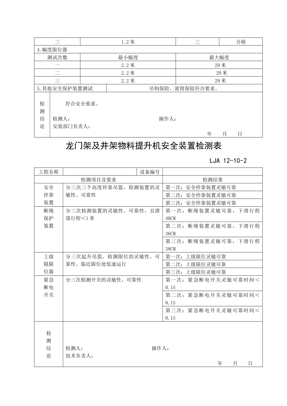 10起重机械安全装置检测记录_第3页