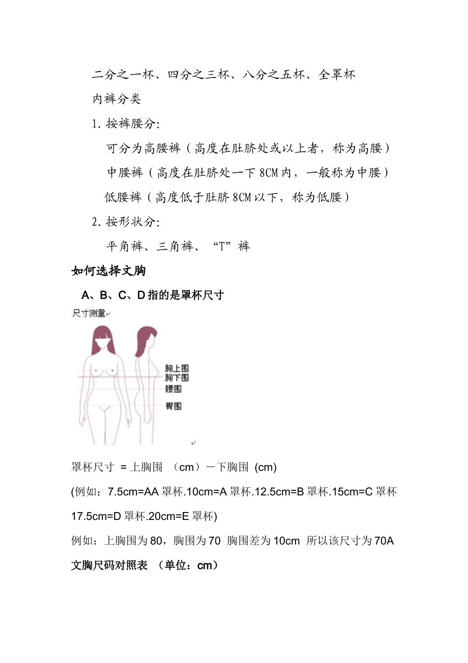 内衣专业知识培训_第2页