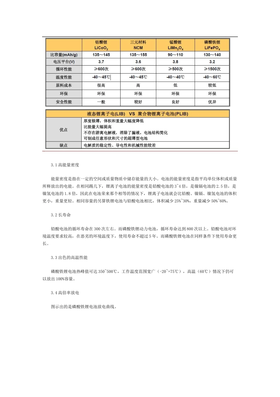 磷酸铁锂电池在通信行业中的应用_第3页