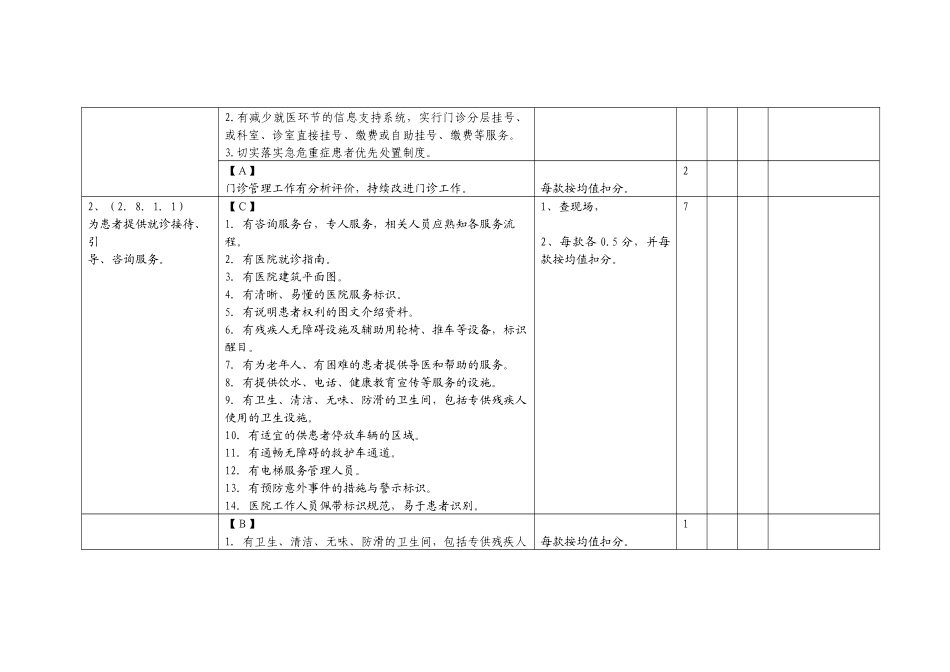 医疗质量检查标准(67定稿)1_第3页