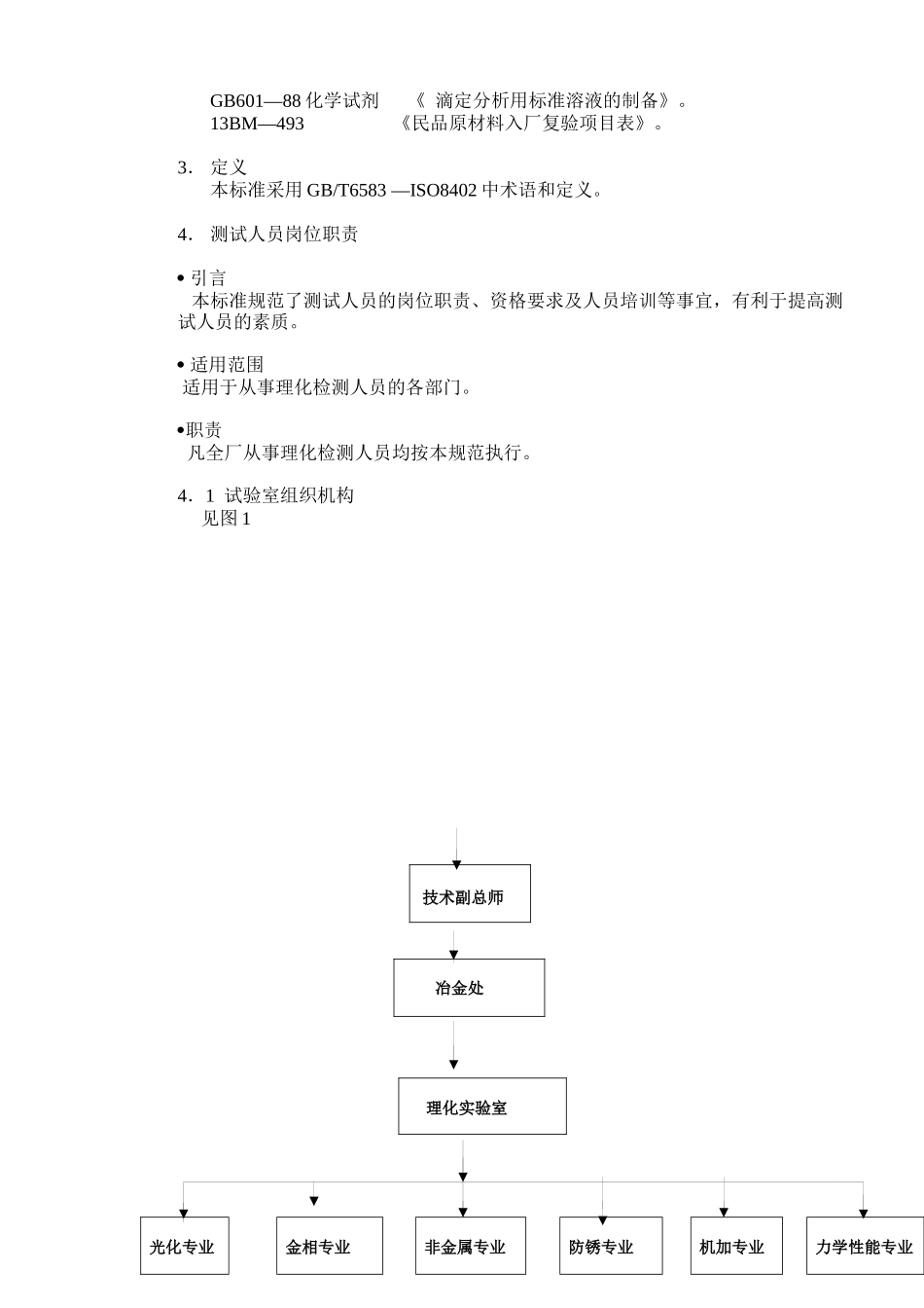 红湖机械厂企业标准(doc 23)_第3页