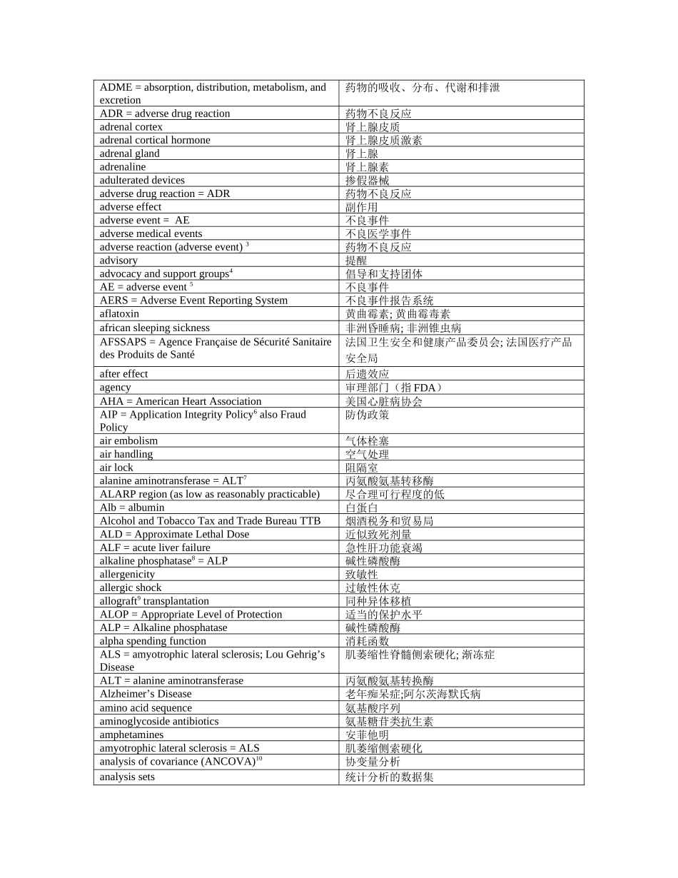 FDA医药英文词汇_第2页