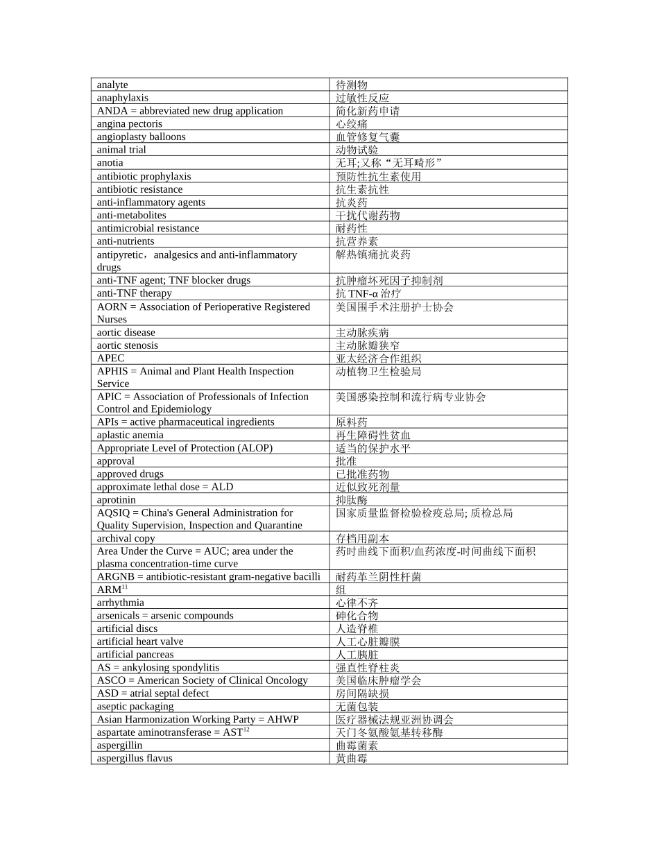FDA医药英文词汇_第3页