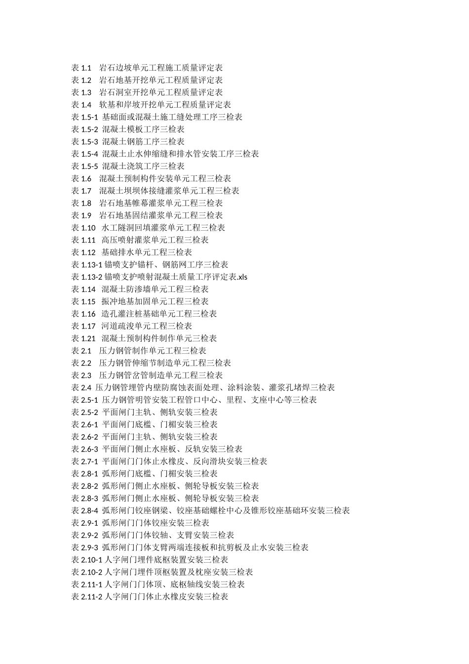 水利水电三检表最新(全)（DOC136页）_第1页