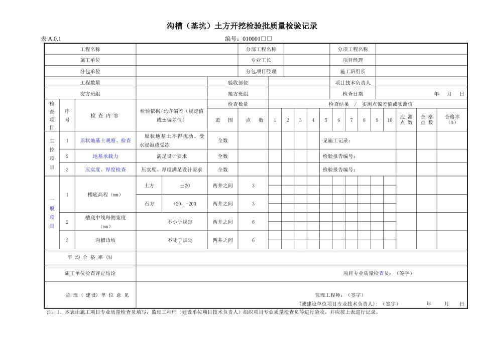 给水排水管道工程施工及验收全部检验批表格_第2页