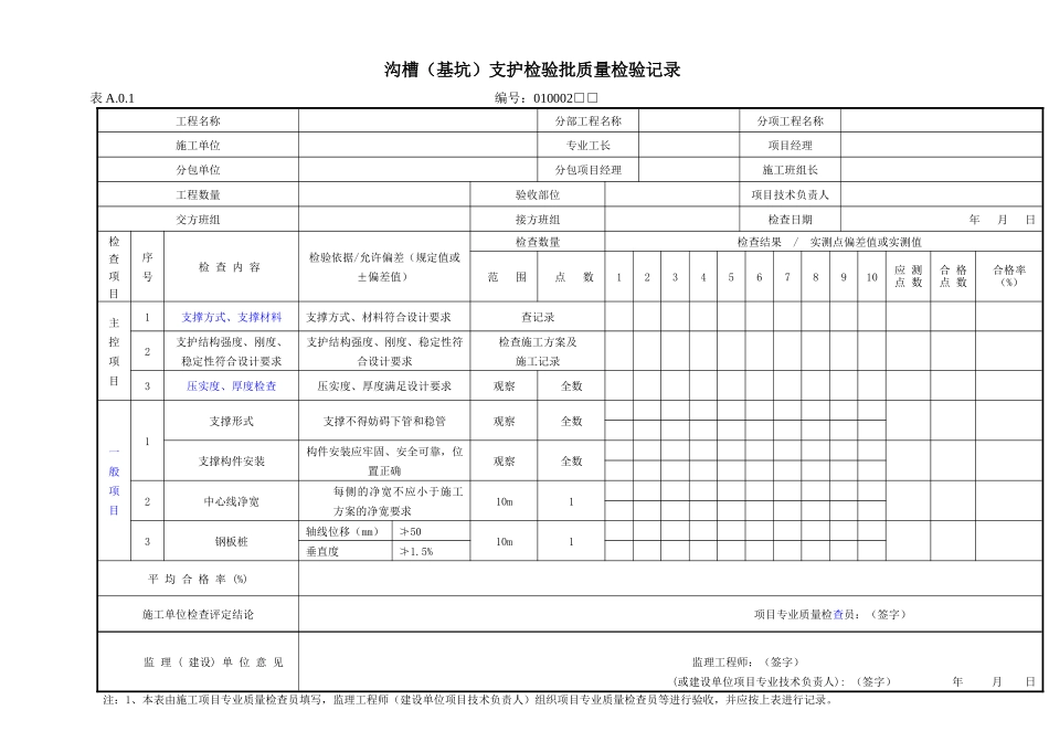 给水排水管道工程施工及验收全部检验批表格_第3页