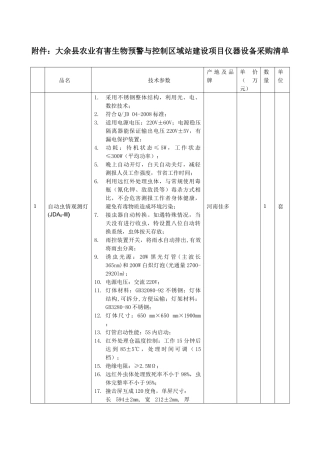 瑞金市农业局有害生物预警系统采购清单