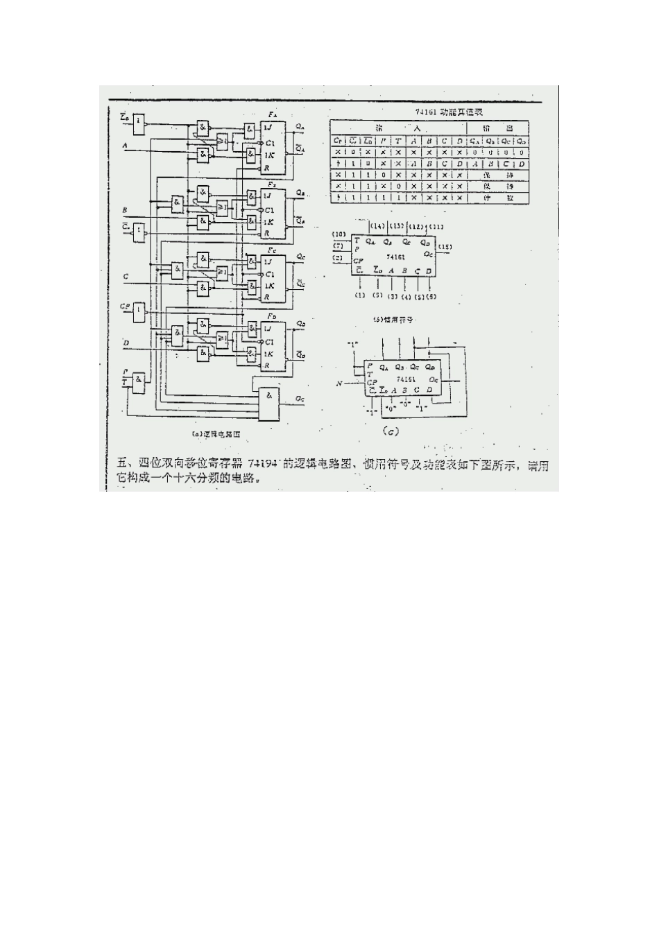 [通信机电]同济大学1999年硕士研究生入学考试数字电路试题_第3页