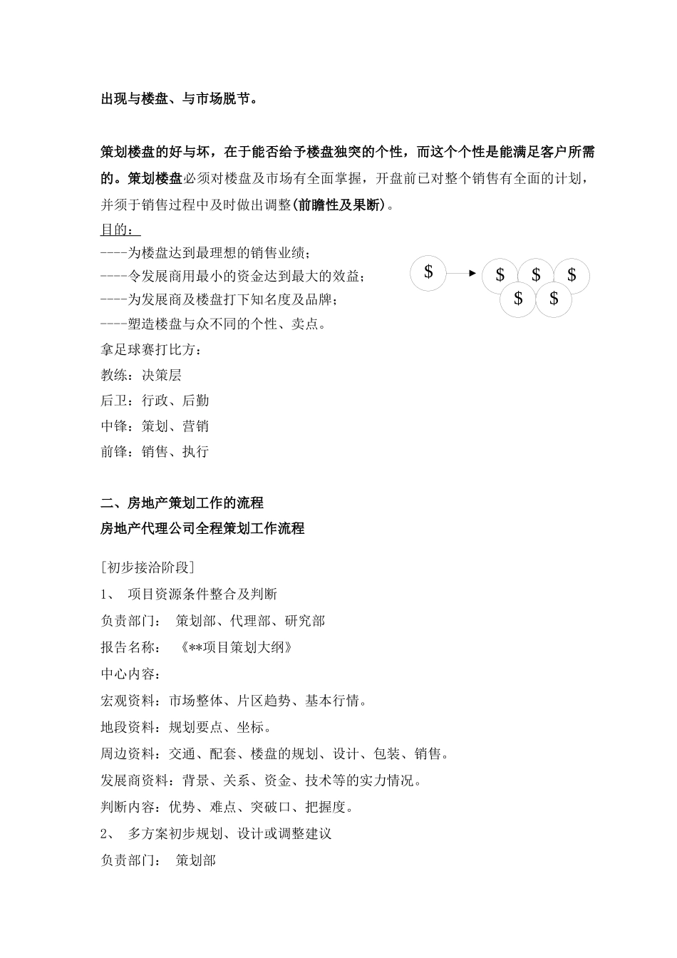 中原地产策划入门基础培训（超细）_50页_第3页