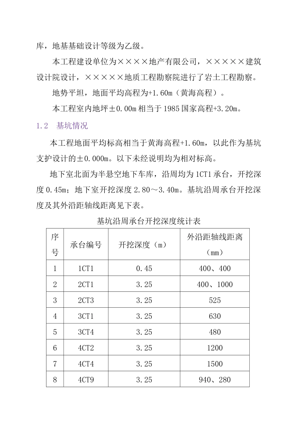 某小区基坑边坡支护设计方案_第3页