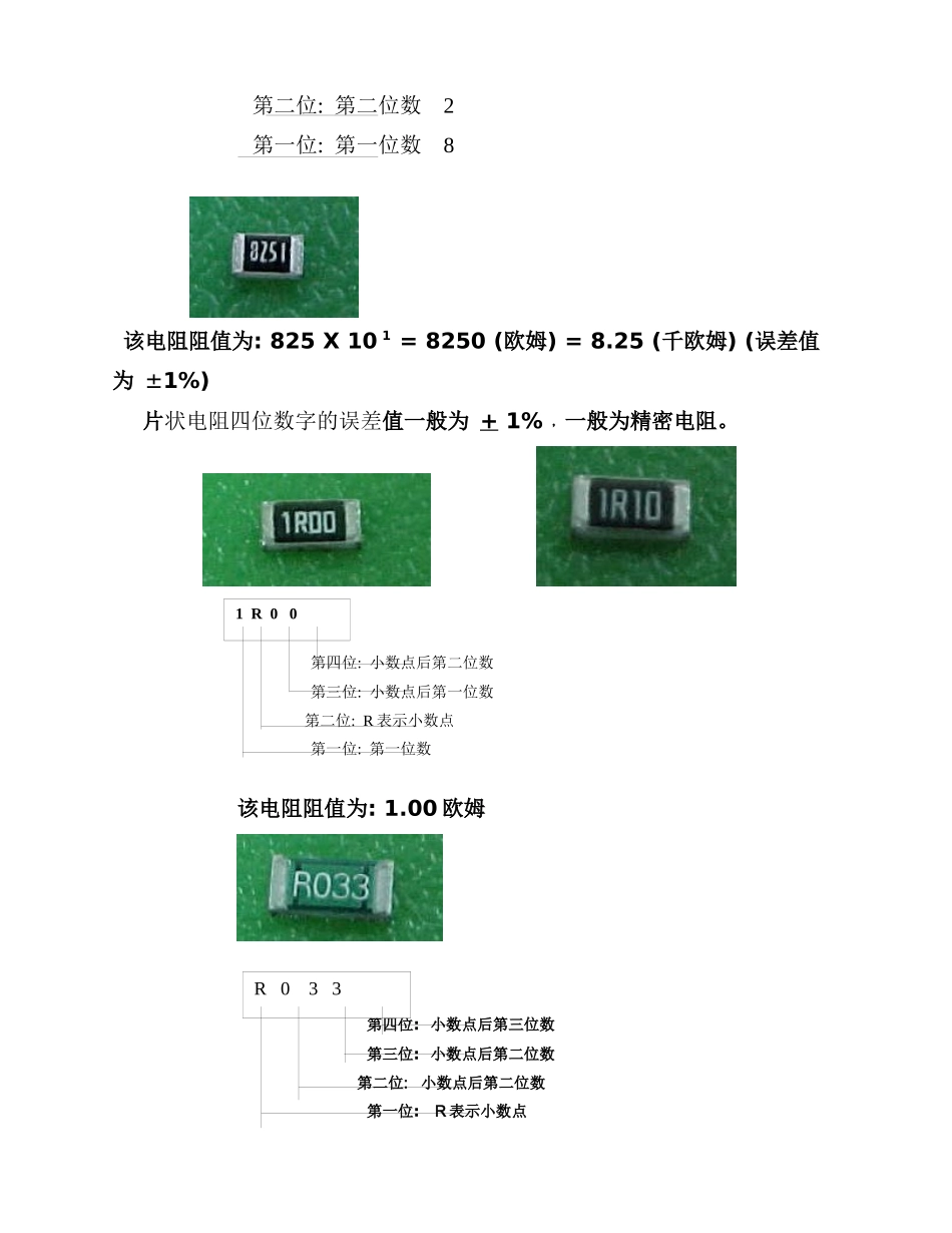 SMT贴片 SMT电子元件培训教程_第2页