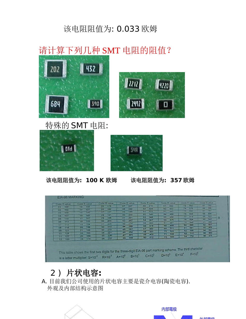 SMT贴片 SMT电子元件培训教程_第3页