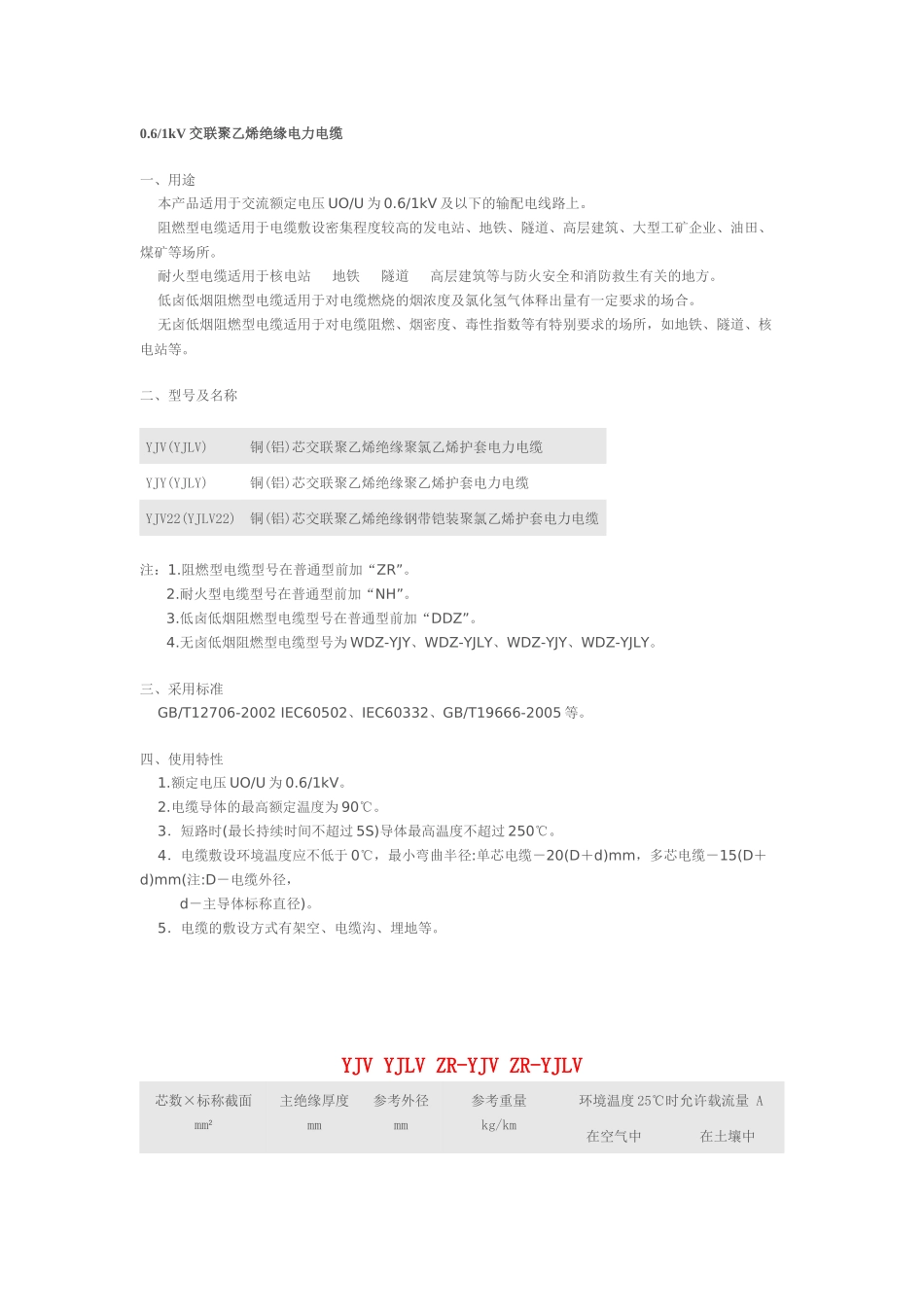 yjv061kV 交联聚乙烯绝缘电力电缆型号参数_第1页