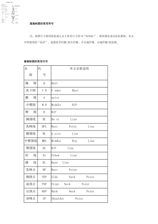 服装制图的常用符号