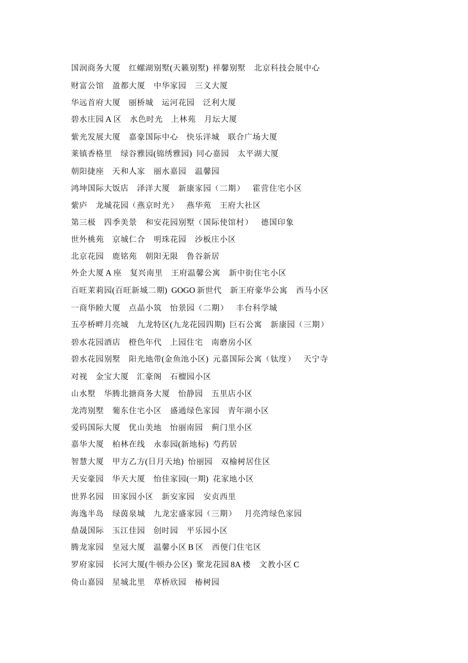 全国3万个楼盘名_第2页