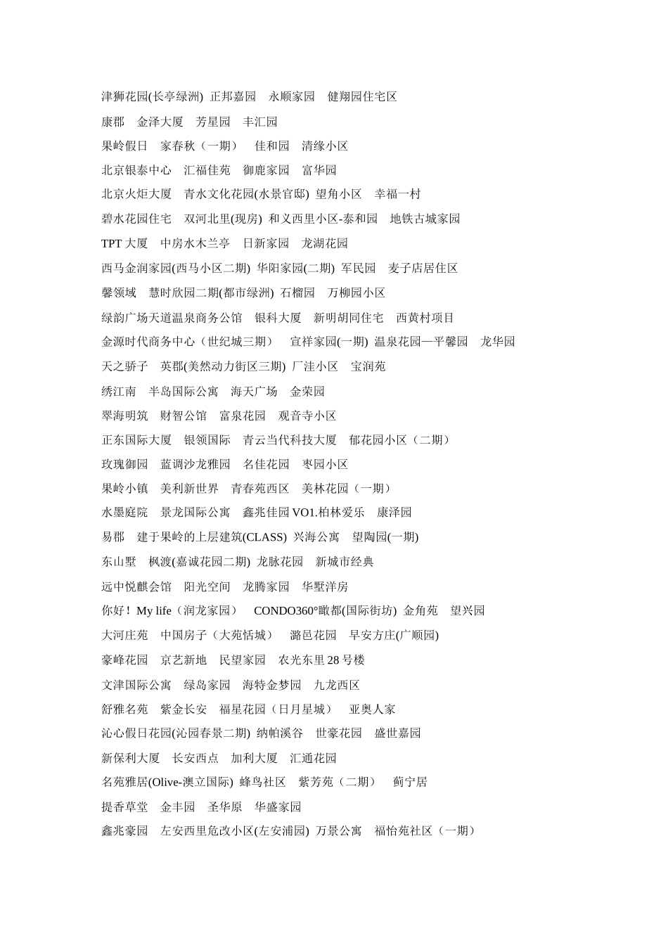 全国3万个楼盘名_第3页